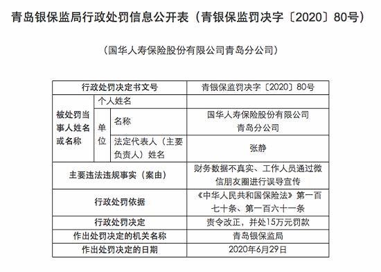 朋友圈诋毁同业被通报！注意！这些内容朋友圈不能发