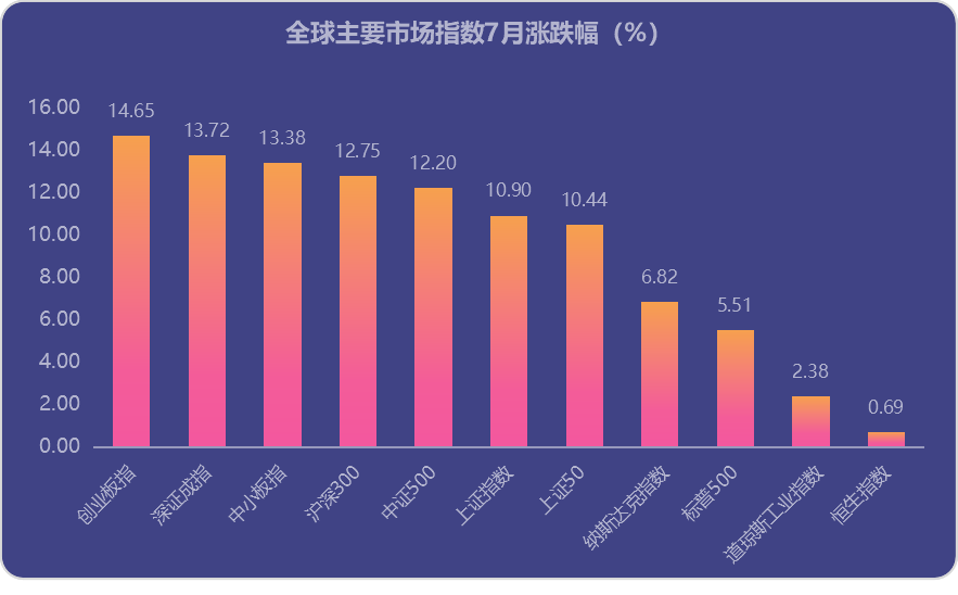 但斌林园旗下私募规模双双破百亿，金牛私募推出6年封闭期产品！