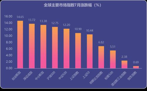 行业重磅！但斌林园旗下私募规模双双破百亿，更有金牛私募霸气推出6年封闭期产品！