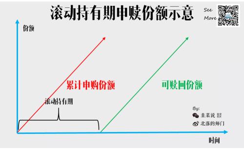 你想知道的所有“固收+”策略问题都在这儿了！