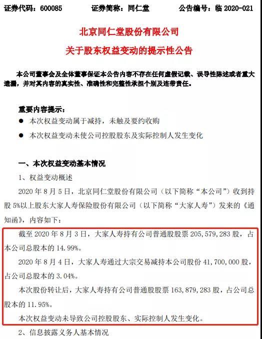 大家人寿又减持！卖卖卖不是全部 已悄然布局这只科技龙头