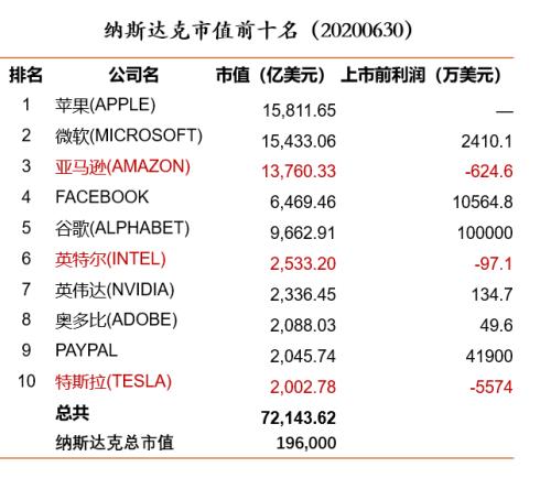 基石资本张维：无泡沫、不繁荣！