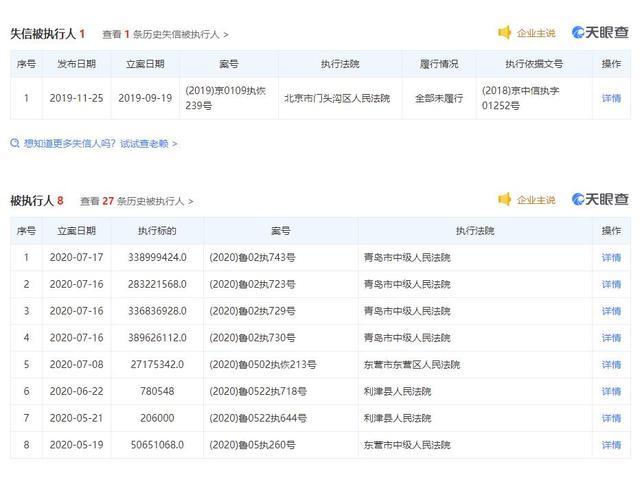 通道业务违规 吉林信托日收三张罚单