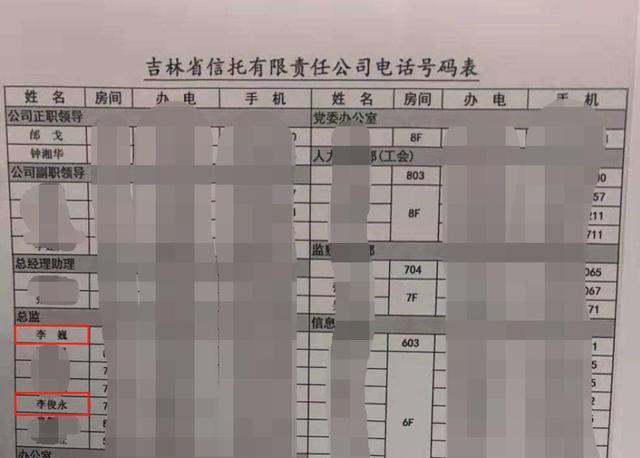 通道业务违规 吉林信托日收三张罚单