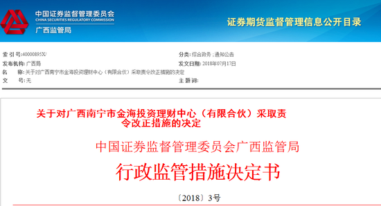 金海投资与关联方关系不够规范 被证监局责令改正