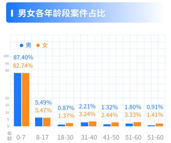 慧择发布《小马理赔半年度大数据》 件均赔付金额居行业前列