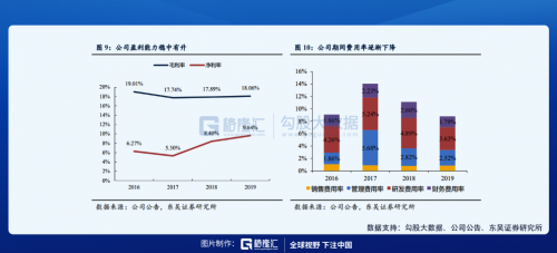 坐拥爱旭百亿市值，IDG资本优先卡位光伏领域的投资逻辑