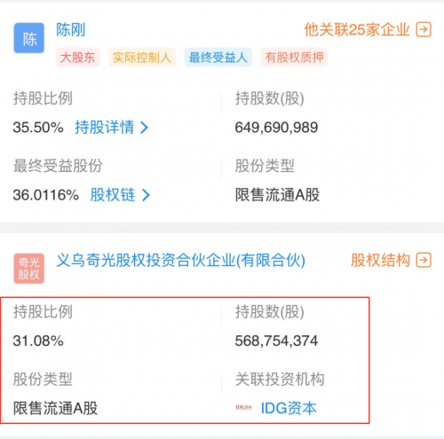 坐拥爱旭百亿市值，IDG资本优先卡位光伏领域的投资逻辑