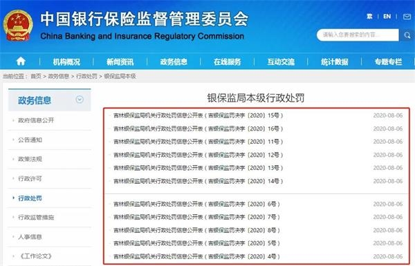 银保监又出手！连开11张罚单：中行、招行、吉林银行等中招