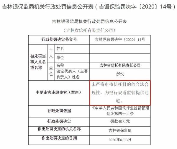 银保监又出手！连开11张罚单：中行、招行、吉林银行等中招