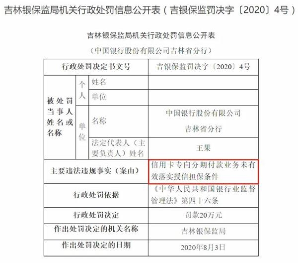 银保监又出手！连开11张罚单：中行、招行、吉林银行等中招