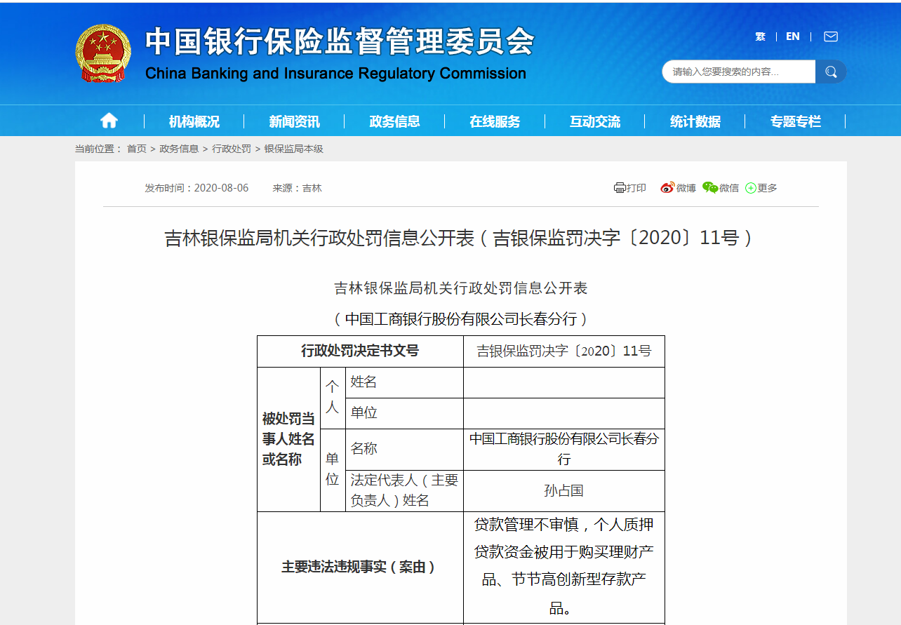 因贷款管理不审慎等 工商银行长春分行领20万元罚单