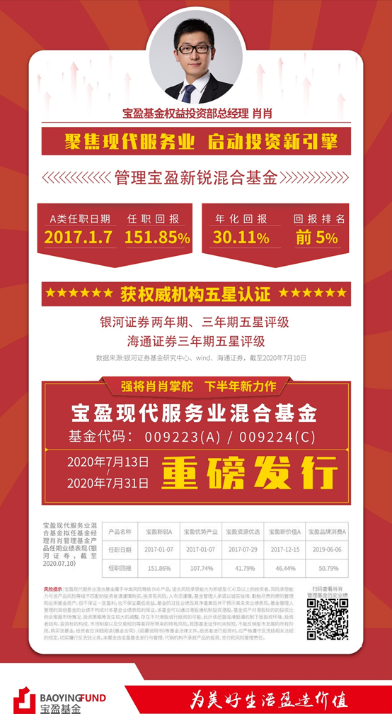 罕见疯狂，爆款 “大轰炸”！新基金发行超级周来了，南方、鹏华、汇添富、易方达、华安、博时、国泰、嘉实、平安、宝盈等披挂上阵！