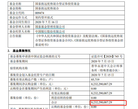 狂卖近200亿，股市巨震，最牛股基赚87%，最新基金业绩100强来了