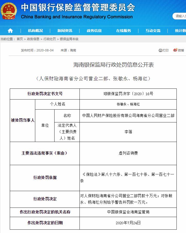 虚列咨询费 人保财险一分公司被罚