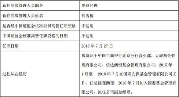 国泰基金第三位副总封雪梅上任 过往从业经历丰富