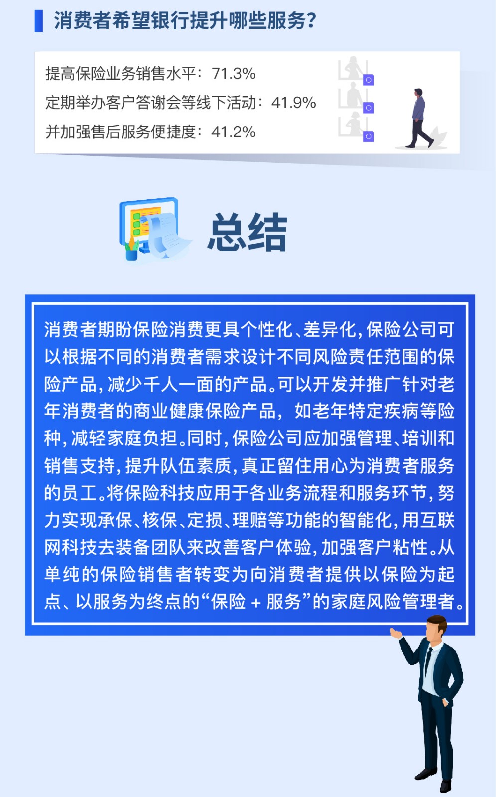 一分钟读懂2019年保险消费投诉情况及消费者心声