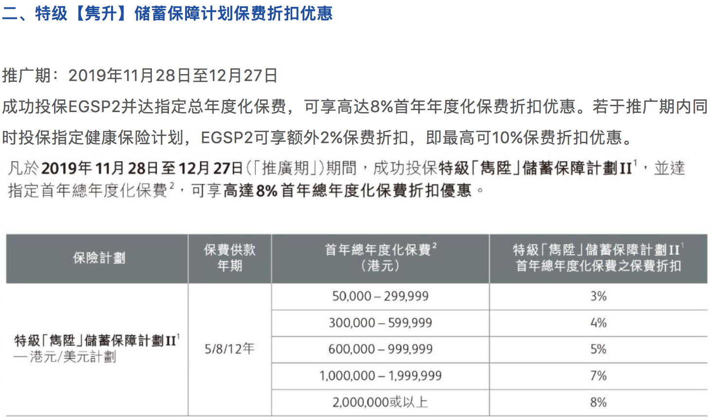 12月香港保险公司优惠强势来袭！