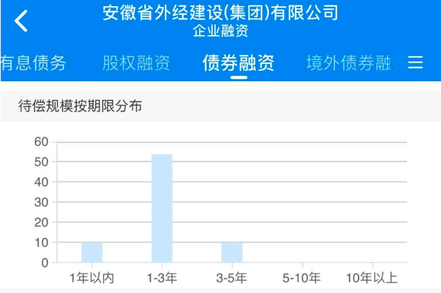 【风险提示】信用负面信息集合（09.23-09.24）