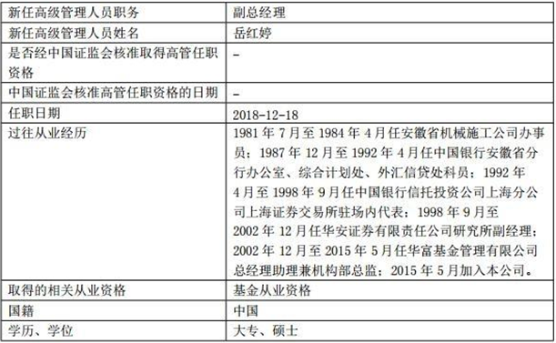 德邦基金新任副总经理岳红婷已于18日上任