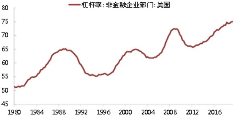 中国是否将成为全球资金的避风港？—专访星石投资方磊