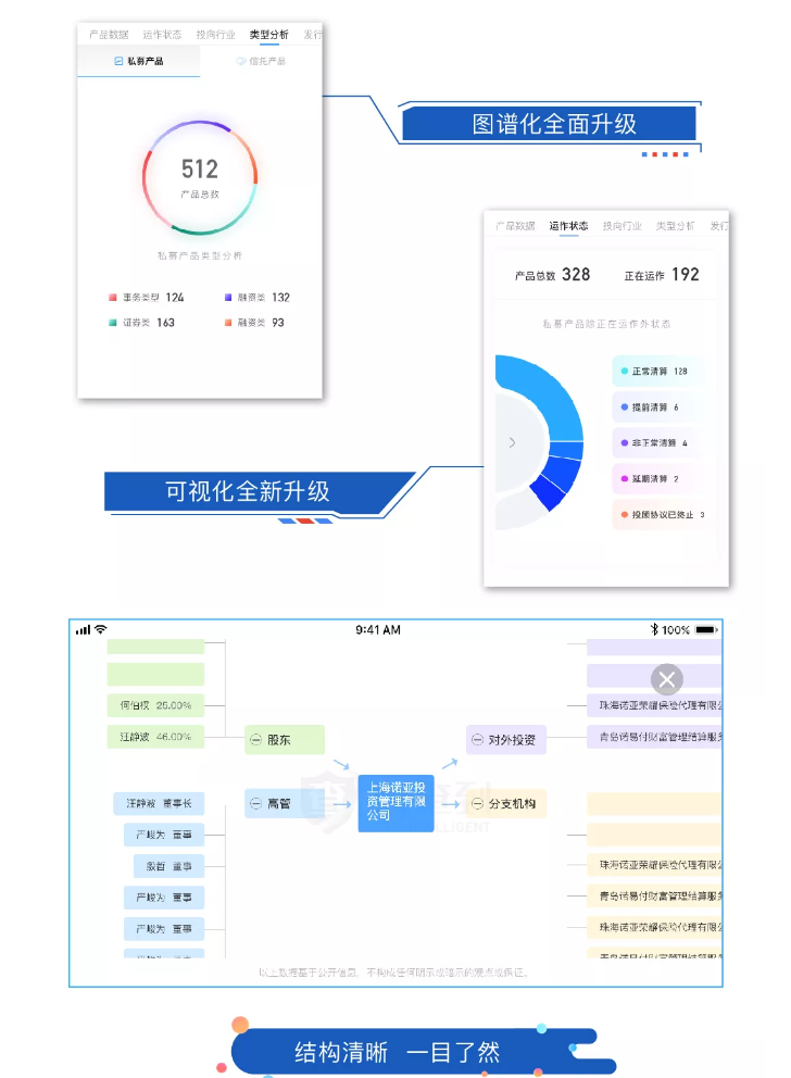 财查到APP全“心”升级：懂您所需，予您所想，邀您体验