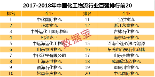 万亿规模大市场！国内危化品监管收紧，概念龙头已连涨半年