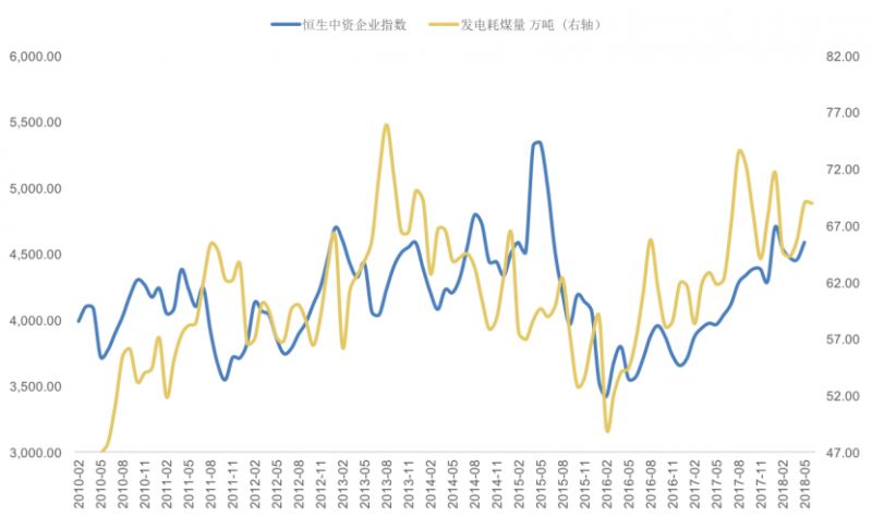 郭磊:A股这轮下跌真实原因!下半年紧盯一个核心指标