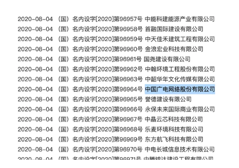 2500亿巨额重组引爆周期股，腾讯又大跌，蒸发1500亿！