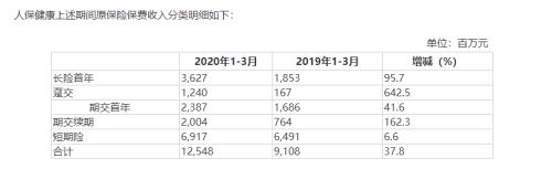 一口气“吃”18张罚单 被罚近百万！这家机构怎么了？