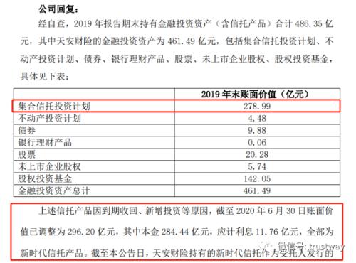 西水股份踩雷产品增至127亿！全是新时代信托“蓝海系列”，资金究竟投向何方