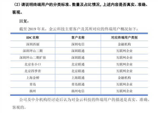 创业板借壳第一股究竟有何魅力 深交所犀利发问，蹭热点还是夸大宣传？