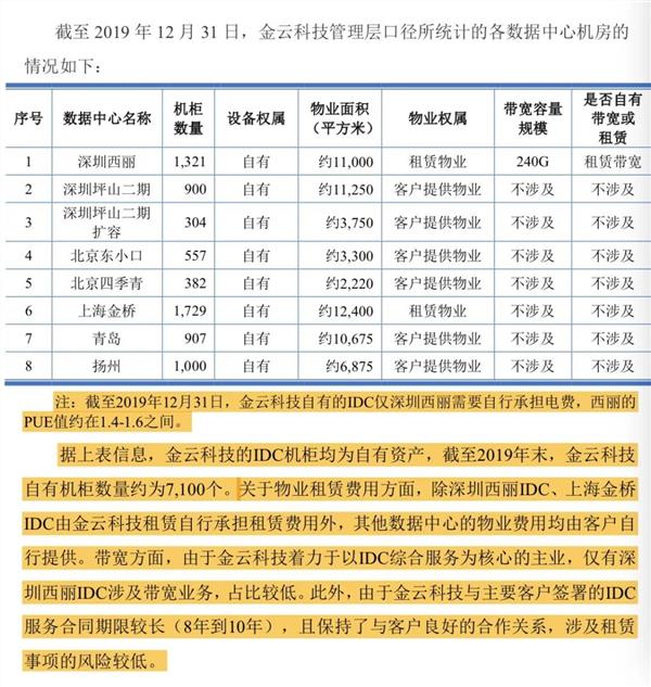 创业板借壳第一股究竟有何魅力 深交所犀利发问，蹭热点还是夸大宣传？