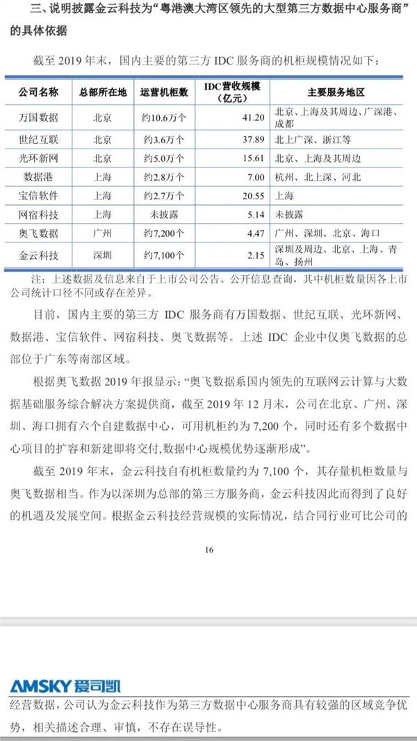 创业板借壳第一股究竟有何魅力 深交所犀利发问，蹭热点还是夸大宣传？