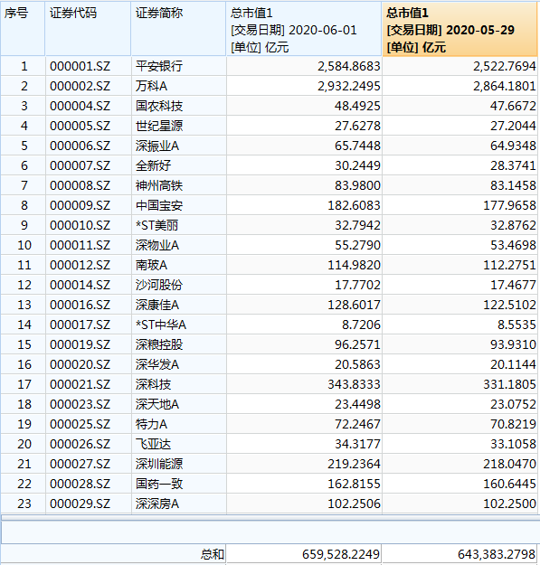 A股一日狂飙1.6万亿，港股猛拉800点，盘后更有重磅突发！中国资产为何狂欢？来看炒作路线图