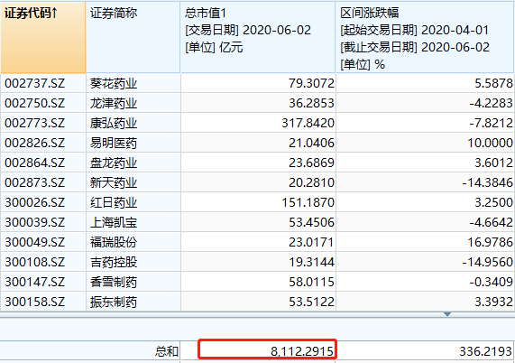 刚刚，中央重磅发声！这一行业被重点提及