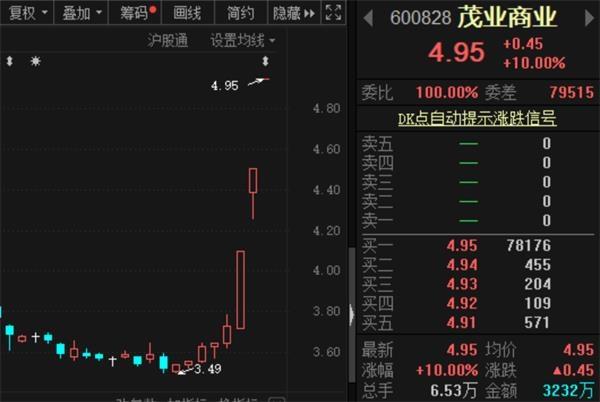 地摊概念股发烫 多家上市公司紧急提示风险！