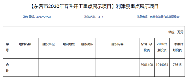 猪肉价格大涨85.7%，万科跨界养猪正式启动