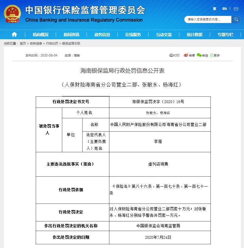 人保财险海南省分公司被罚10万：虚列咨询费