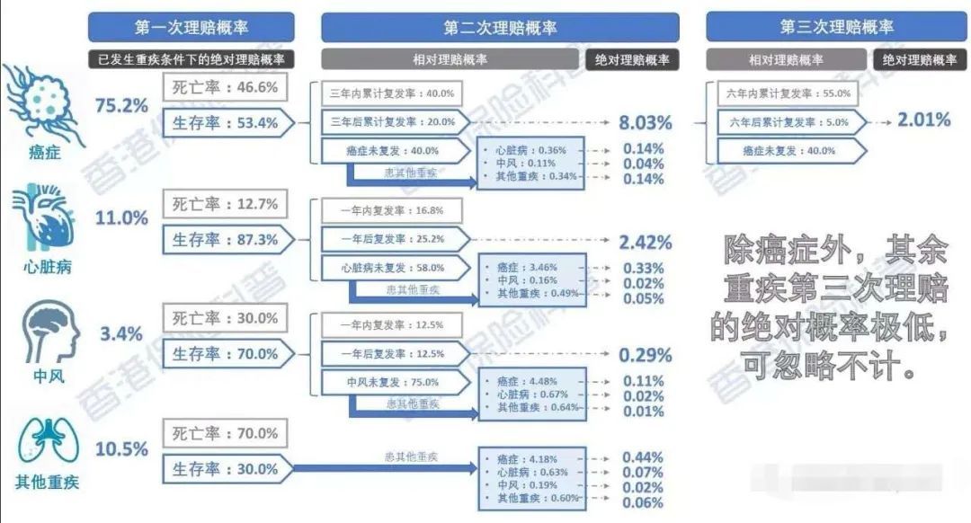 信泰人寿，你别整幺蛾子了