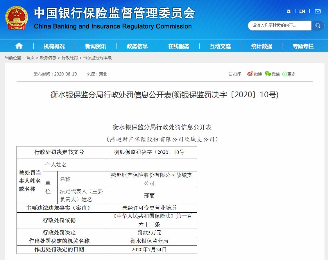 燕赵财险被罚5万：未经许可变更营业场所