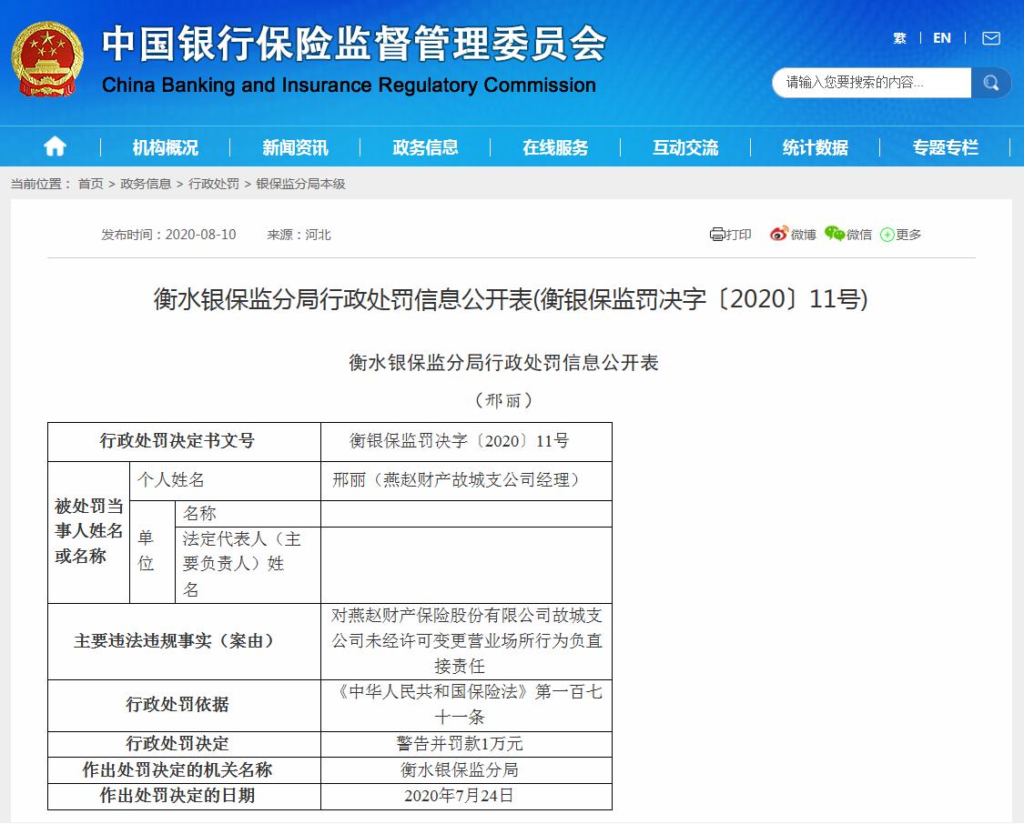 燕赵财险被罚5万：未经许可变更营业场所