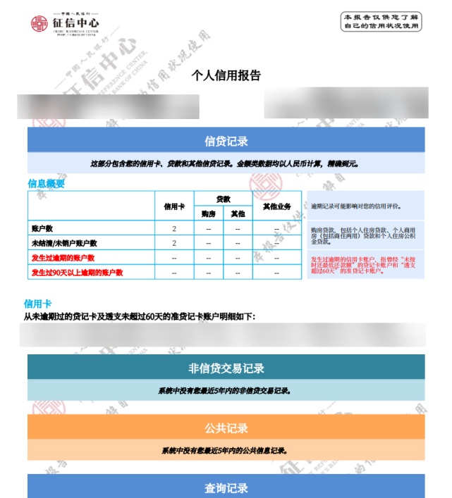 花呗将纳入征信，影响是什么？