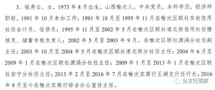 山西榆次农商行：215亿总资产实现净利1507万