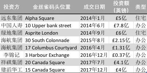 李嘉诚的这个决定，透露了未来几年的投资风向……