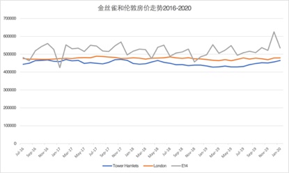 李嘉诚的这个决定，透露了未来几年的投资风向……