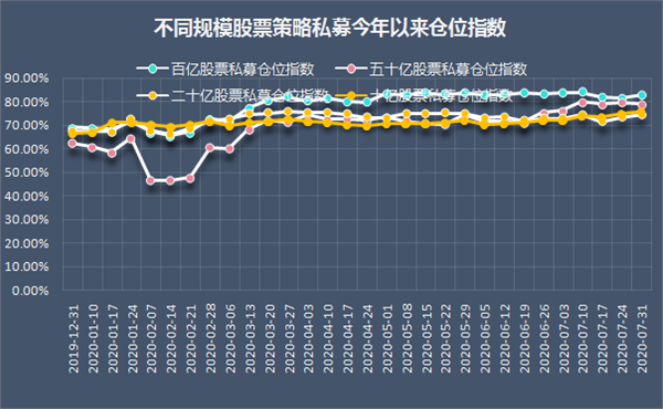 A股关键时刻！周期股强势拉升，3300点失而复得！