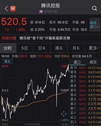 A股关键时刻！周期股强势拉升，3300点失而复得！