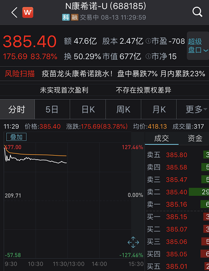 产品涨价+政策利好催化，这一板块被迅速引爆，37亿主力资金杀入！