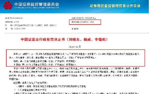 私募曝6亿老鼠仓 女总经理携两员工亏203万被罚100万